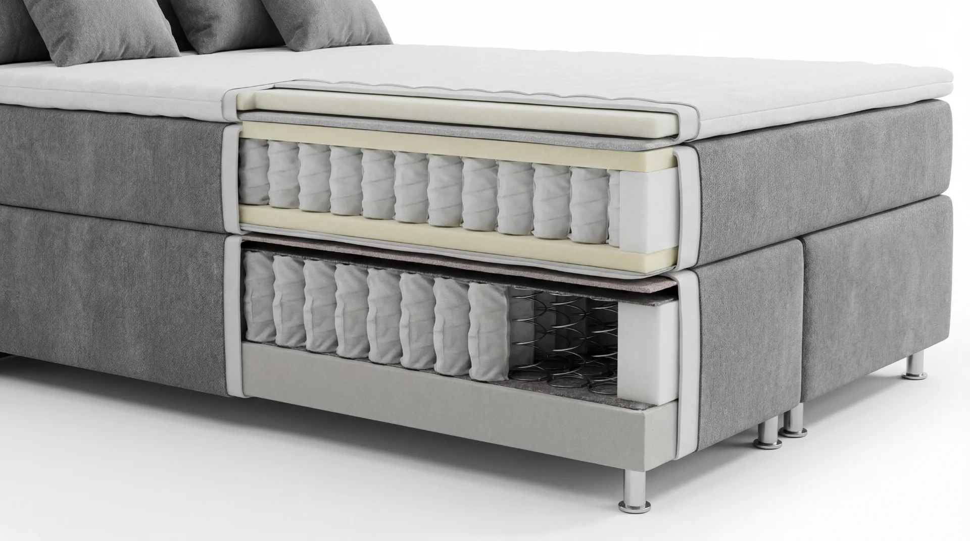 Bild: Boxspringbett Preis: Kostenfaktoren und sinnvolle Investitionen